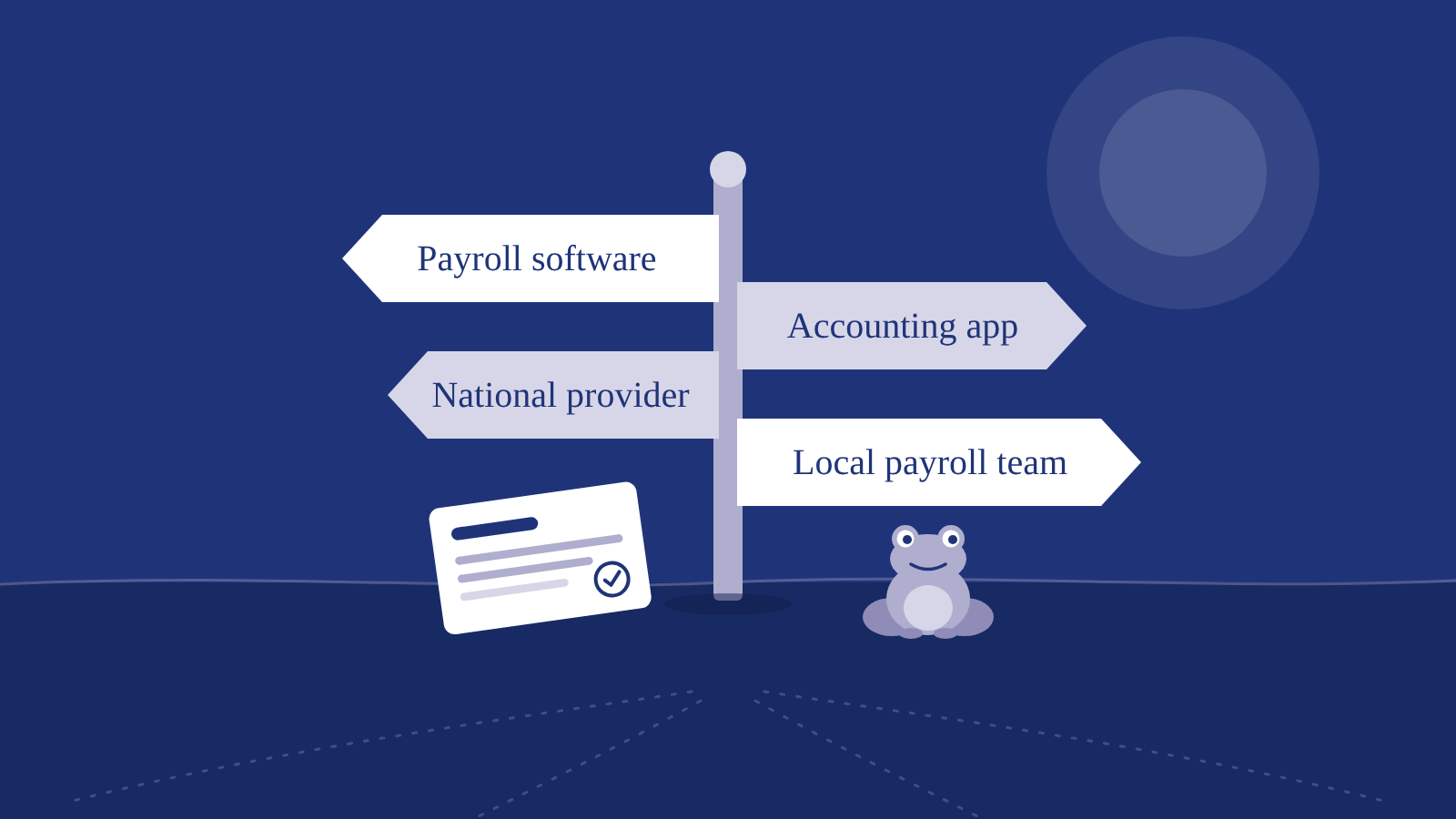 Alternatives to ADP for small-business payroll in San Antonio